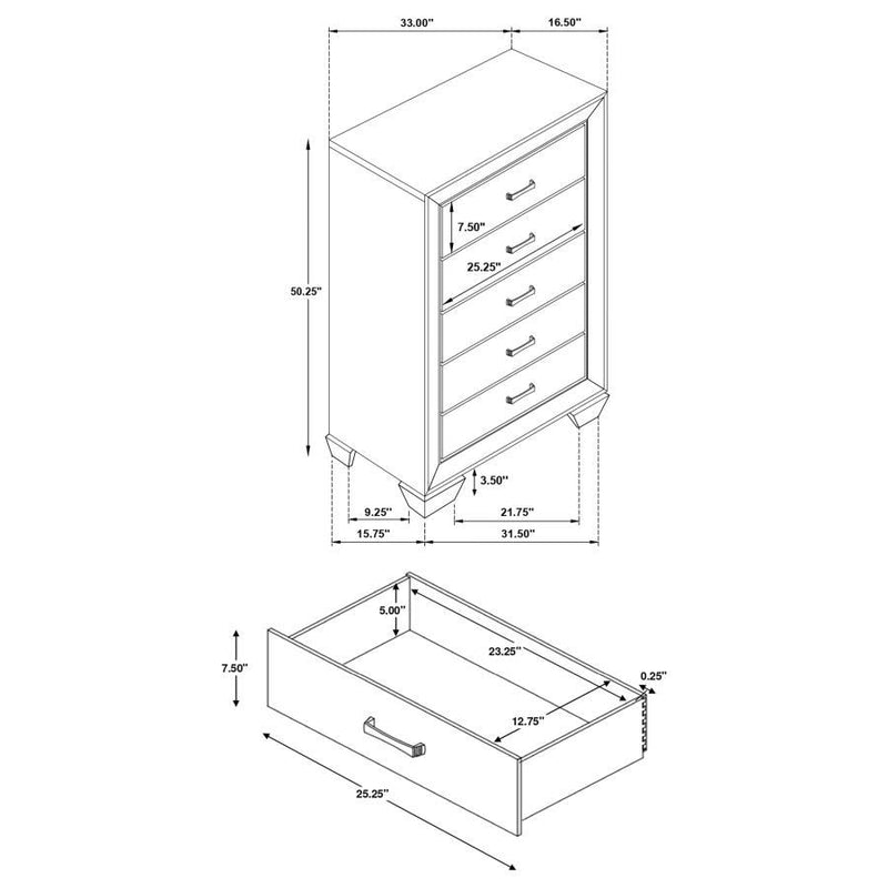 Kauffman - Chest