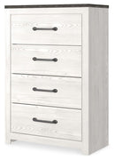 Gerridan - Panel Bedroom Set With Sconces