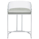 Thermosolis - Clear Acrylic Chair (Set of 2)